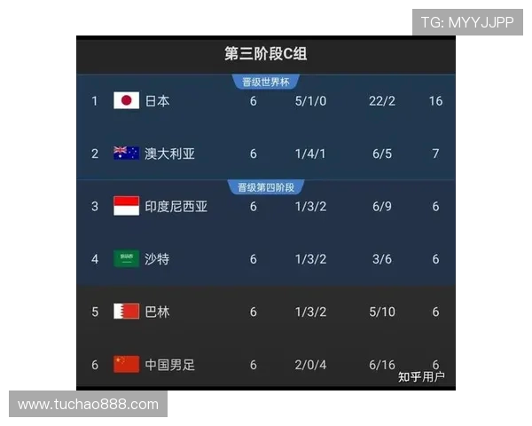 2025世界足球排名前十球员全面解析及未来展望