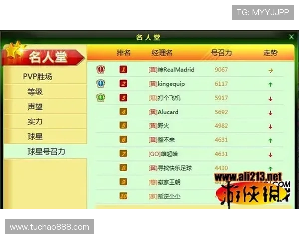 球星卡足球热销地区分析及购买渠道推荐 球星卡足球热销地区分析及购买渠道推荐