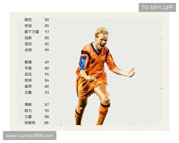 足球巨星经典瞬间精选高清相框图,珍藏每一刻辉煌时刻 足球巨星经典瞬间精选高清相框图,珍藏每一刻辉煌时刻